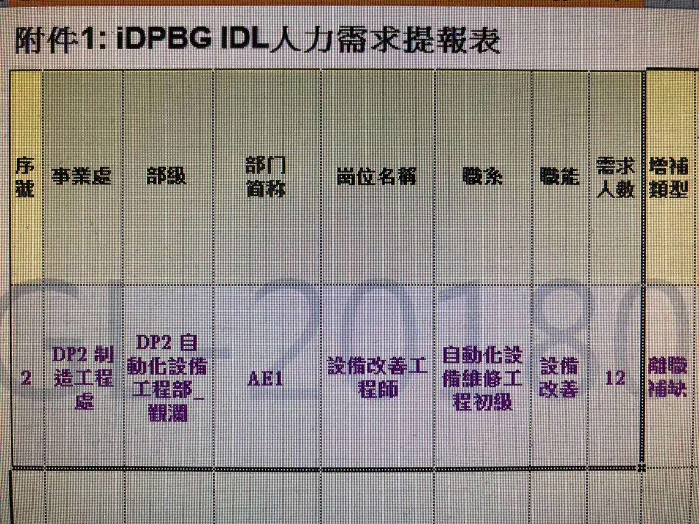 IDPBG事业群工程师招聘